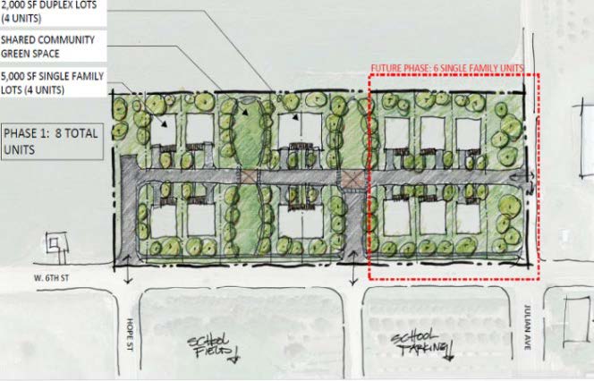 Development proposal drawing of Flagler housing.