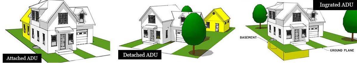 Development drawings of different types of Accessory Dwelling Units