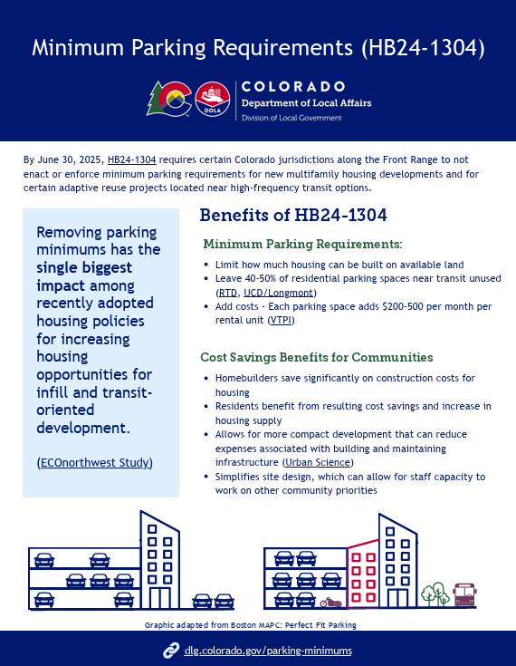 First page of parking fact sheet