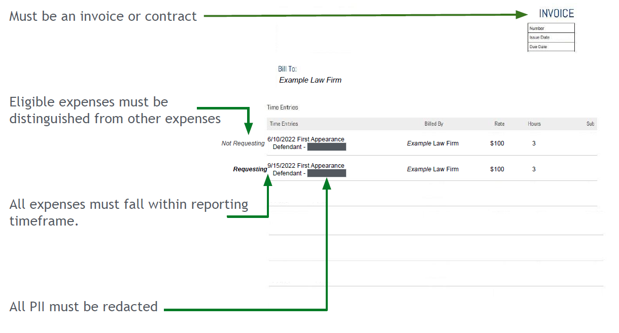 Report example