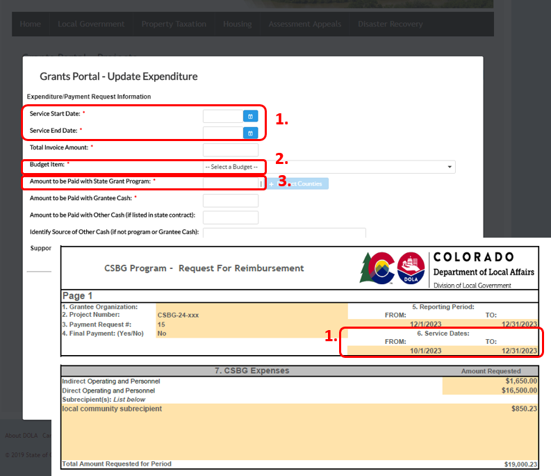 Screenshot of "Update Expenditure" screen with reb boxes highlighting the Service Start Date, Service End Date, Budget Item and Amount to be paid fields. Also captures a Request for Reimbursement form highlighting the service dates match.